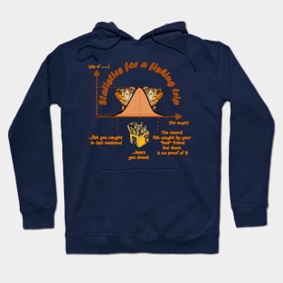 Fishing Competition Hoodie